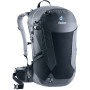 Batoh Deuter Futura 28
