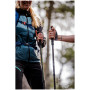 Trekové palice Zulu Lighthand Twistlock