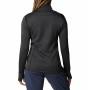 Dámska mikina Columbia W Park View Grid Fleece Full Zip