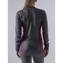 Dámsky funkčný set Craft Core Dry Baselayer