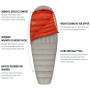 Spacák Sea to Summit Flame FmI - Women's Regular