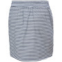 Sukňa Helly Hansen W Thalia Skirt