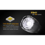 Set LED svietidlo Fenix FD41 + 2600 mAh Aku s USB