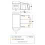 Predstan Vango Tuscany Air 400 Elements ProShield
