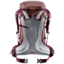 Dámsky batoh Deuter Futura 24 SL