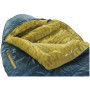 Spacák Therm-a-Rest Saros -6°C Regular