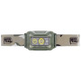 Čelovka Petzl Aria 2 RGB