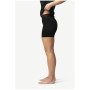 Dámske funkčné boxerky Devold Breeze Plus Merino 200 Boxer Wmn