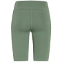 Dámske legíny Fjällräven Abisko Short Tights W