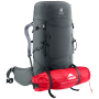 Dámsky turistický batoh Deuter Aircontact Core 45+10 SL