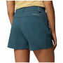 Dámske kraťasy Columbia Weekend Rays™ Water Short
