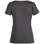 Dámske funkčné tričko Fjällräven Abisko Cool T-Shirt W
