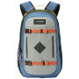 Batoh Dakine Mission Backpack 18L modrá/zelená Crestline