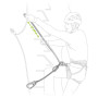 Ferratová brzda Petzl Scorpio Eashook