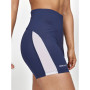 Dámske kraťasy Craft W Pro Hypervent Short