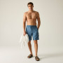 Pánske plavky Regatta Blanmont Swim Short