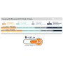 Nafukovacia karimatka Sea to Summit Ether Light XT Insulated Mat R