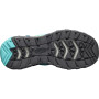 Detské sandále Keen Newport Neo H2