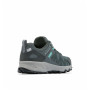 Dámske topánky Columbia Peakfreak™ II Outdry™
