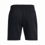 Pánske kraťasy Under Armour Icon Fleece Short