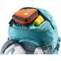 Dámsky batoh Deuter Guide 32+ SL