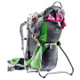 Detská sedačka Deuter Kid Comfort Air