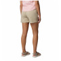 Dámske kraťasy Columbia Cedar Crest™ Short